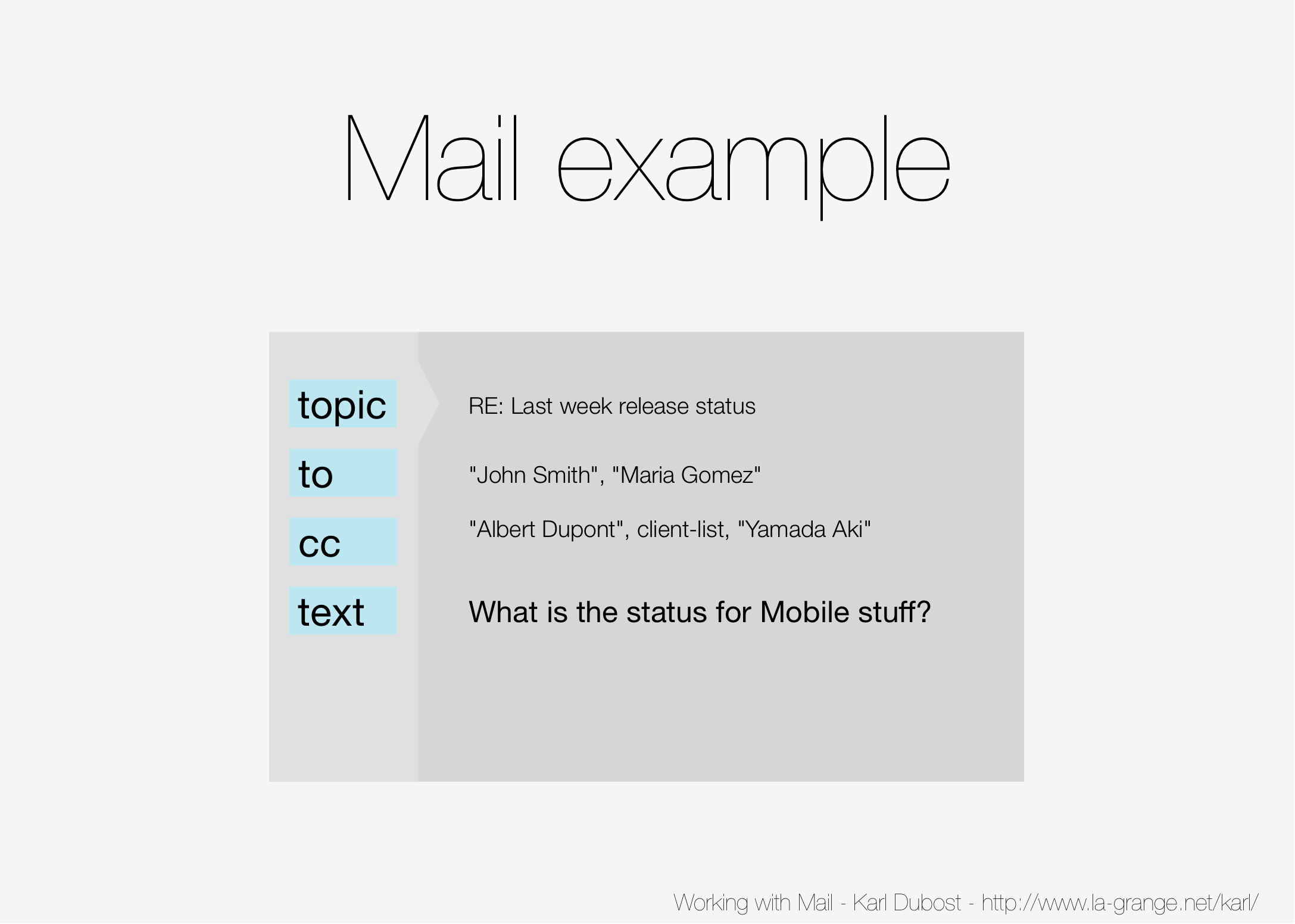 Slide 15 - Improving e-mail