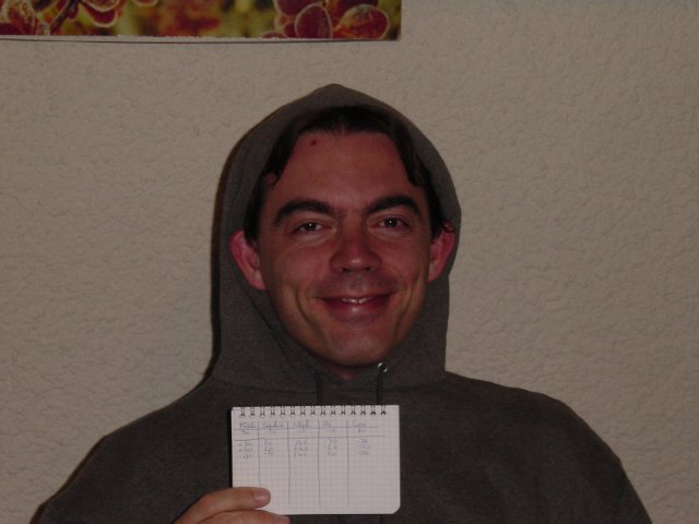 Apres le diner de con: Une belle tete de gagnant!
