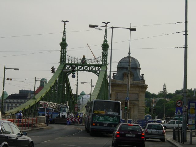 Szabadsag Bridge: access denied 