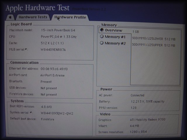 Meet the Hardware Profile of precious