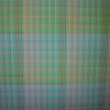 display testing